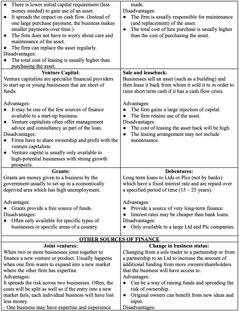 Mega Grid definitions